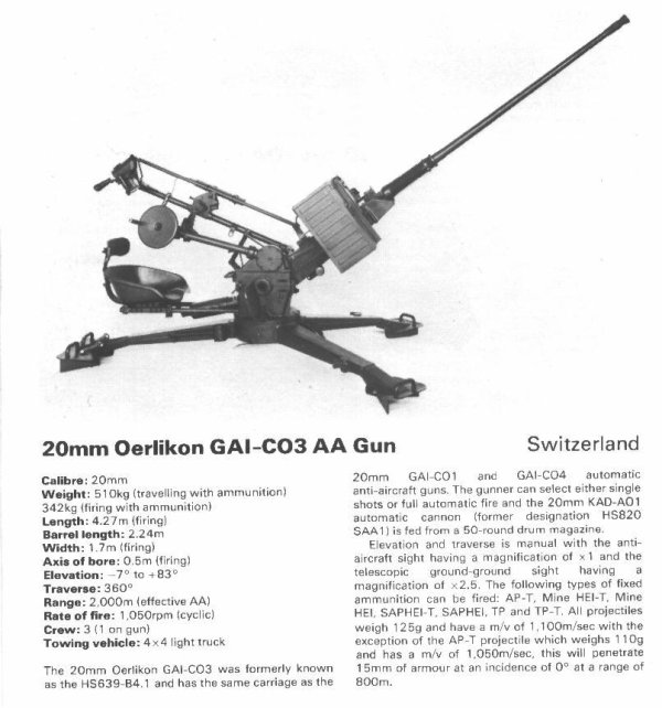Oerlikon_20mm_GAI-CO3_AA_gun_with_text_jpg.jpg